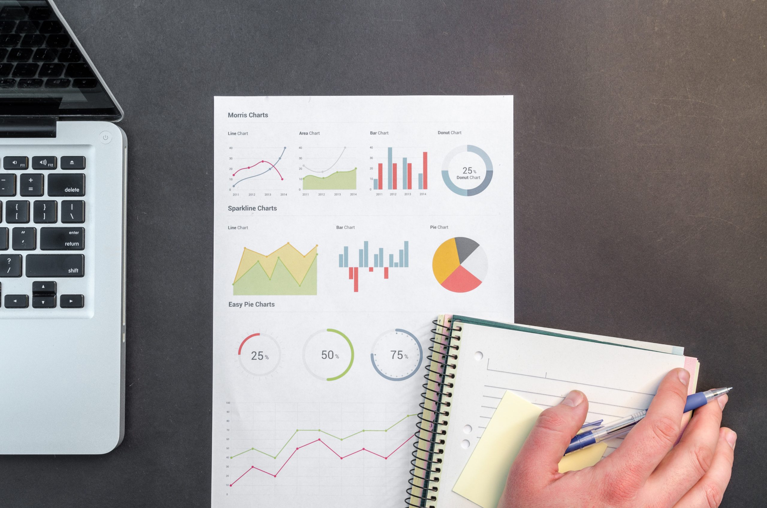 Estrategias de inbound y outbound marketing